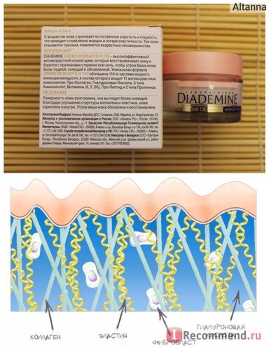 Diademine Creme de beaute № 110 ночной отзыв