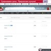 «Эльдорадо» - сеть магазинов бытовой техники фото