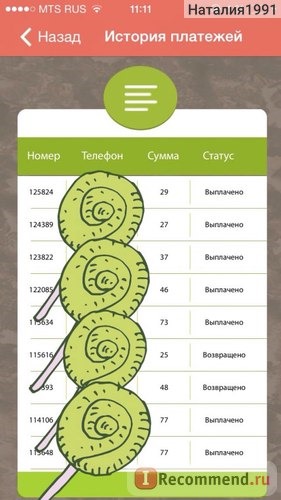 Payforinstall.ru фото