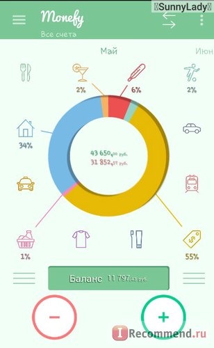 Компьютерная программа Monefy - удобный учет расходов фото
