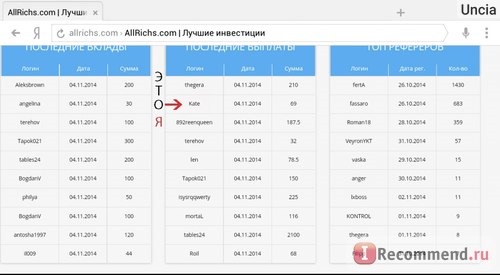 Онлайн-статистика