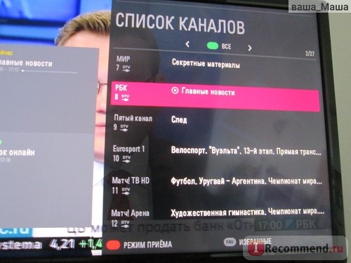 Телевизор LG 24LH450U отзывы