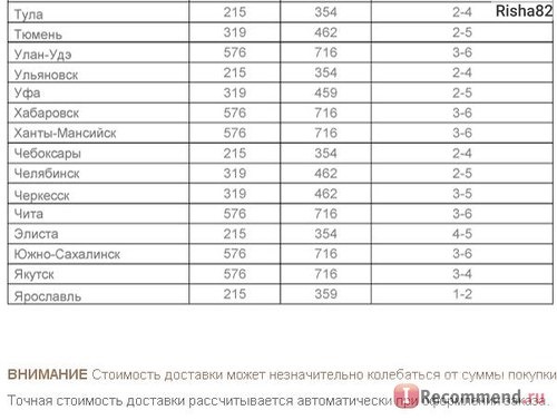 rodina-smorodina Доставка5