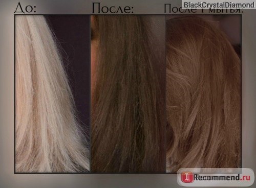 Корректор цвета Estel Professional Essex Correct фото