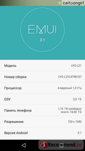 Мобильный телефон Huawei Honor 5A фото