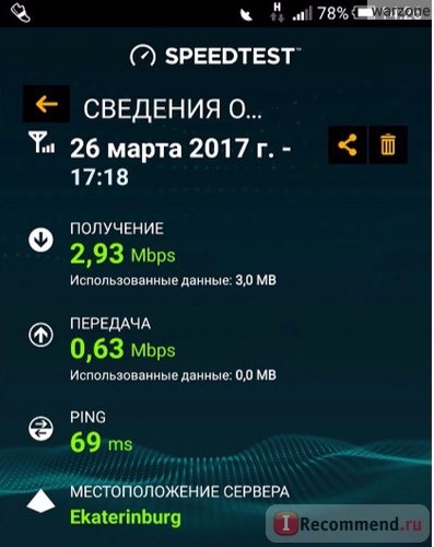 Операторы мобильной связи Tele2 фото