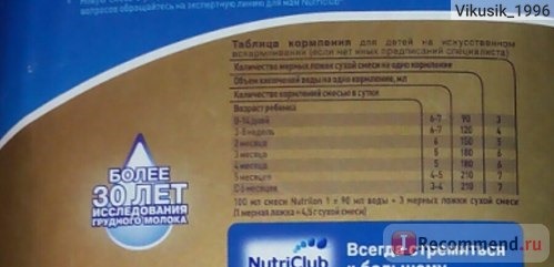 Детская молочная смесь Nutricia Nutrilon premium 1 в картонной упаковке фото