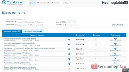 Биржа копирайтинга copylancer.ru фото