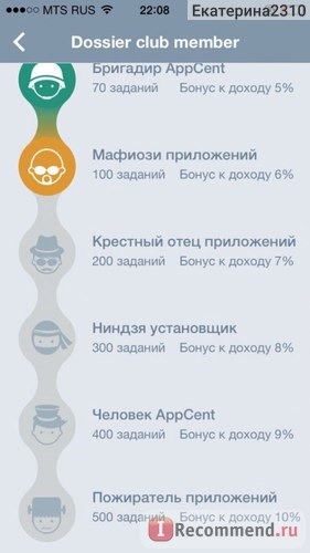 Сервис мобильных мотиваций Appcent.ru фото