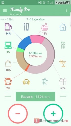 Компьютерная программа Monefy - удобный учет расходов фото