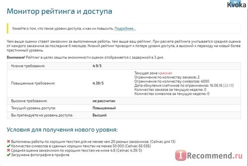 Биржа копирайтинга copylancer.ru фото