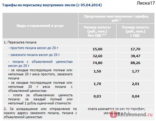 Почта России фото