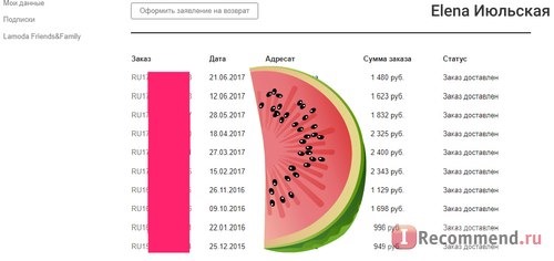 Lamoda.ru - Интернет магазин одежды и обуви фото