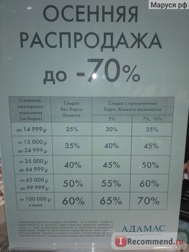 Адамас, Сеть магазинов фото