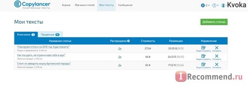 Биржа копирайтинга copylancer.ru фото