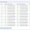 Большой вопрос www.bolshoyvopros.ru фото