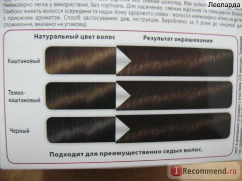 Краска для волос Schwarzkopf color mask фото