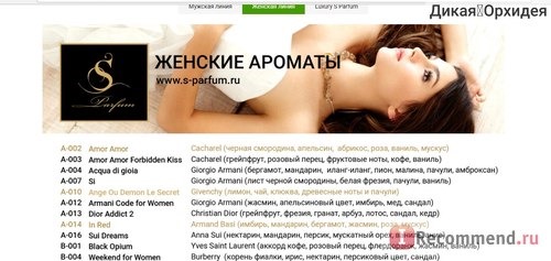 Сайт Интернет Магазин S Parfum - sparfume.ru фото