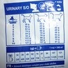 Royal Canin URINARY S/O фото