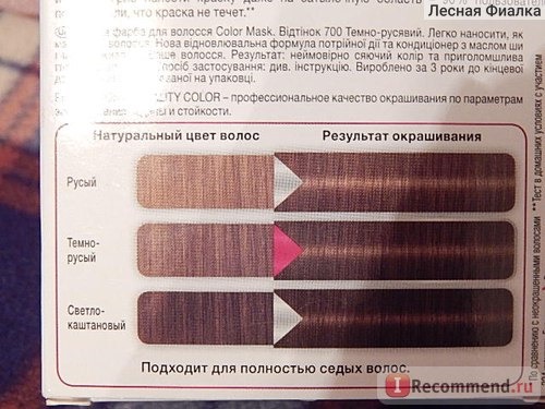 Краска для волос Schwarzkopf color mask фото