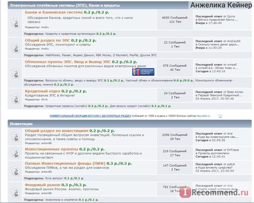 Темы форума