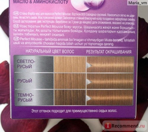 Краска для волос Schwarzkopf Perfect Mousse фото