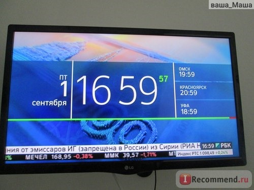 Телевизор LG 24LH450U отзывы