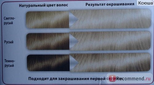 Краска для волос Schwarzkopf color mask фото