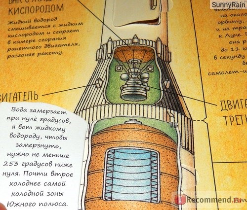 Гигантский транспорт. Стивен Бисти фото