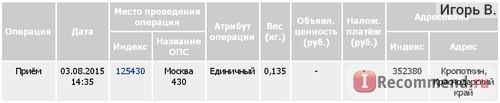 Информация о перемещении почтового отправления