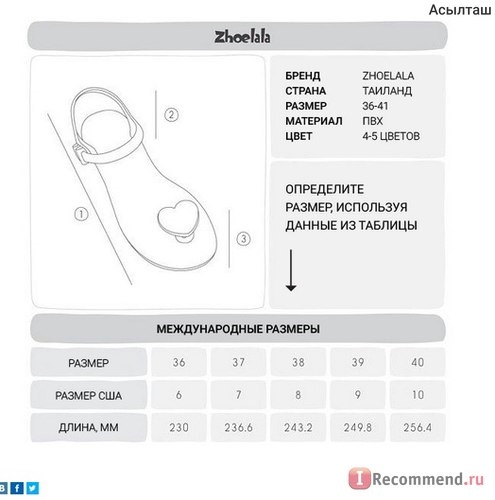 интернет-магазин тайской косметики Марлен