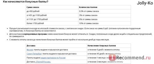 Как начисляются бонусы в NetPrint