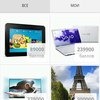 Shop Points фото