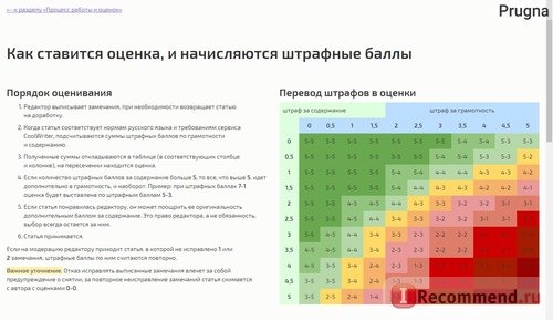 система оценок
