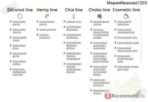 Сайт Nutiva.ru Интернет-магазин Натуральных суперпродуктов фото