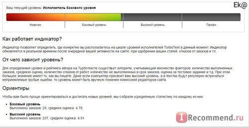 turbotext.ru - «TurboText» - биржа контента фото