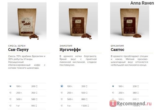 Сайт интернет-магазин кофе True Coffee Roasters - coffeetrue.ru фото