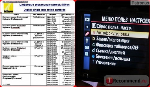 слева модели фотоаппаратов никон, справа экранчик.